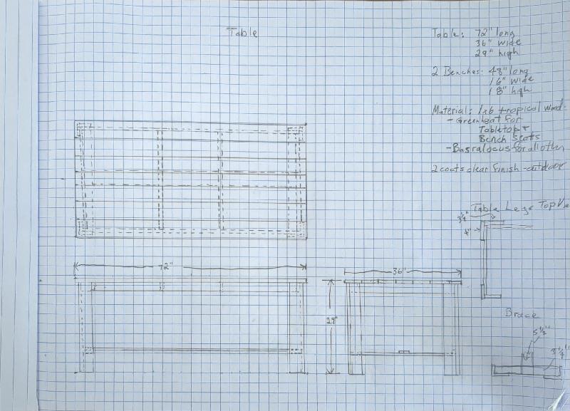 The original plans for the table from the client<br/>
